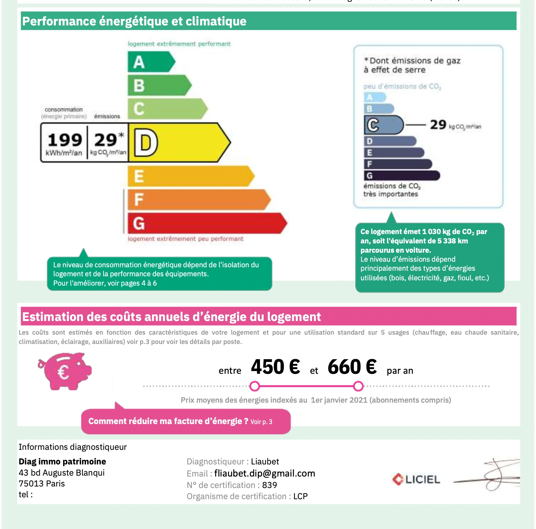 Diagnostic énergétique : classe D, consommation 199 kWh/m²/an. Émissions de gaz à effet de serre : classe C, 29 kg CO₂/m²/an.